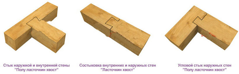Ласточкин хвост